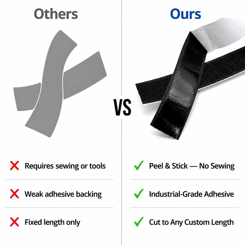 Fastener strap Fastener strap